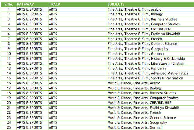 No preview available